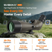 SVBONY SV29 25-75x80 Spotting Scope