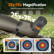 SVBONY SV29 25-75x80 Spotting Scope