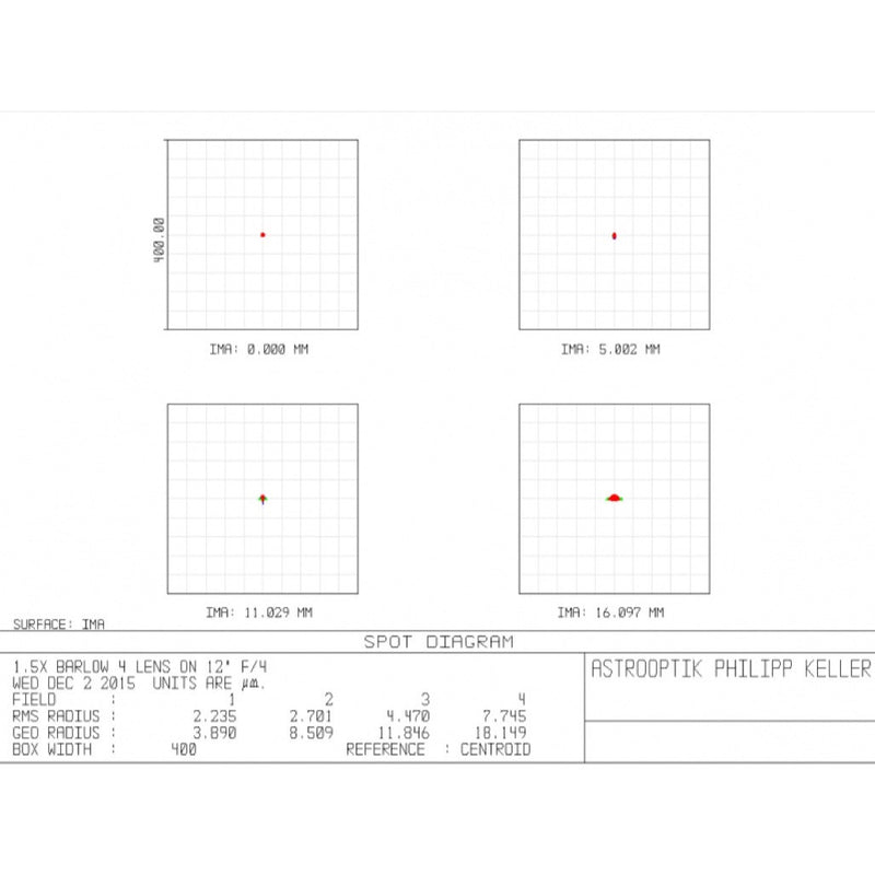 APM Barlow Télécentrique/Correcteur de Coma 1.5x - 2"