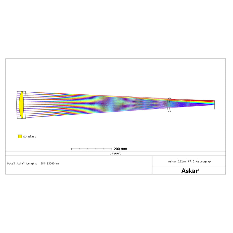 Askar 131F Flat-Field APO Refractor