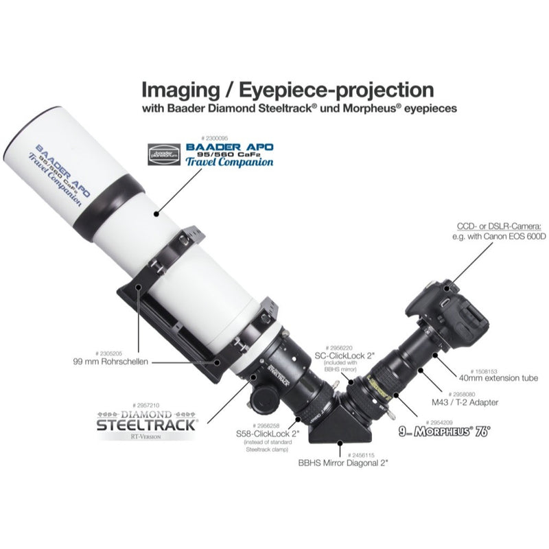 Baader ClickLock Eyepiece Clamps - from T-2 to 4.1"