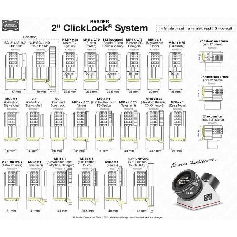 Baader ClickLock Eyepiece Clamps - from T-2 to 4.1"