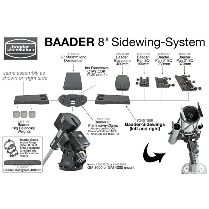 Baader D-Series Double Dovetail Mounting Plate - 300mm