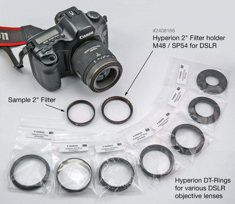 Baader DSLR-2" Filter Holder - M48/SP54