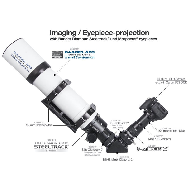 Baader Porte-Oculaire Diamond Steeltrack 2" pour Réfracteurs