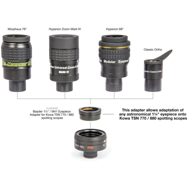 Baader Adaptateur pour Oculaire - 1.25"/M41 Morpheus vers Kowa TSN 770/880