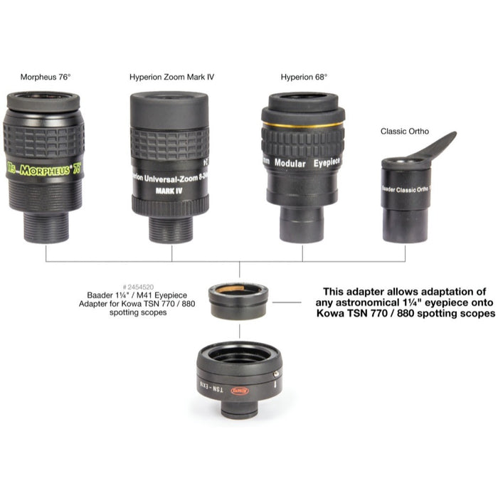 Baader Eyepiece Adapter - 1.25"/M41 Morpheus to Kowa TSN 770/880