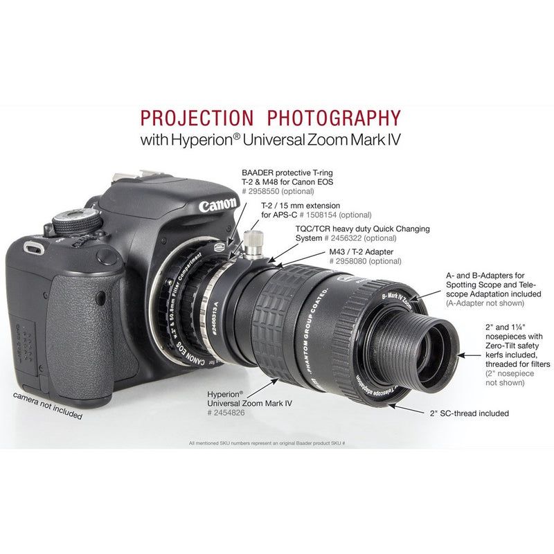 Baader Hyperion Zoom Universel Mark IV 8-24mm - 1.25"/2"