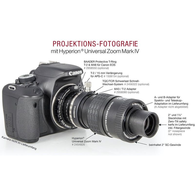Baader Hyperion Zoom Universel Mark IV 8-24mm - 1.25"/2"