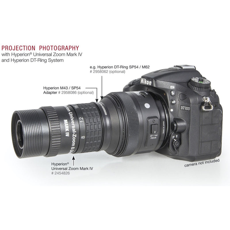 Baader Hyperion Zoom Universel Mark IV 8-24mm - 1.25"/2"