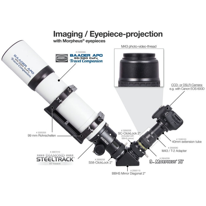 Baader Morpheus 76° Eyepiece 17.5mm - 1.25"/2"