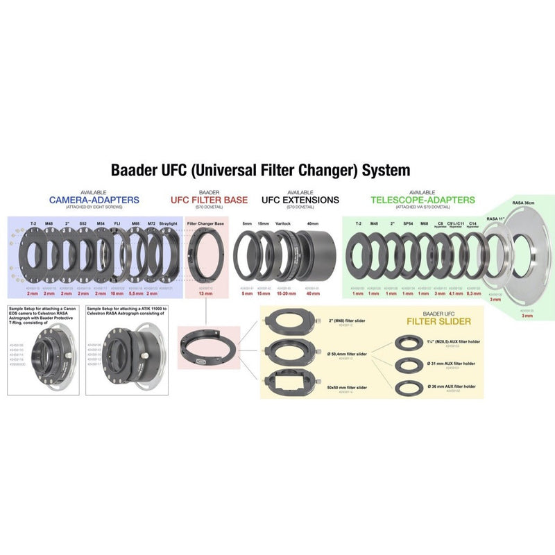 Baader Universal Filter Changer (UFC) Base