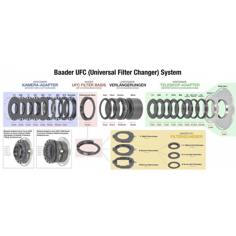 Baader Universal Filter Changer (UFC) Base