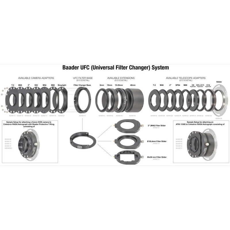 Baader Universal Filter Changer (UFC) Base