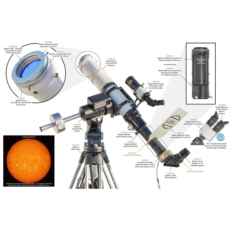 Baader Planetarium 2" BBHS® Mirror – Adjustable Star Diagonal