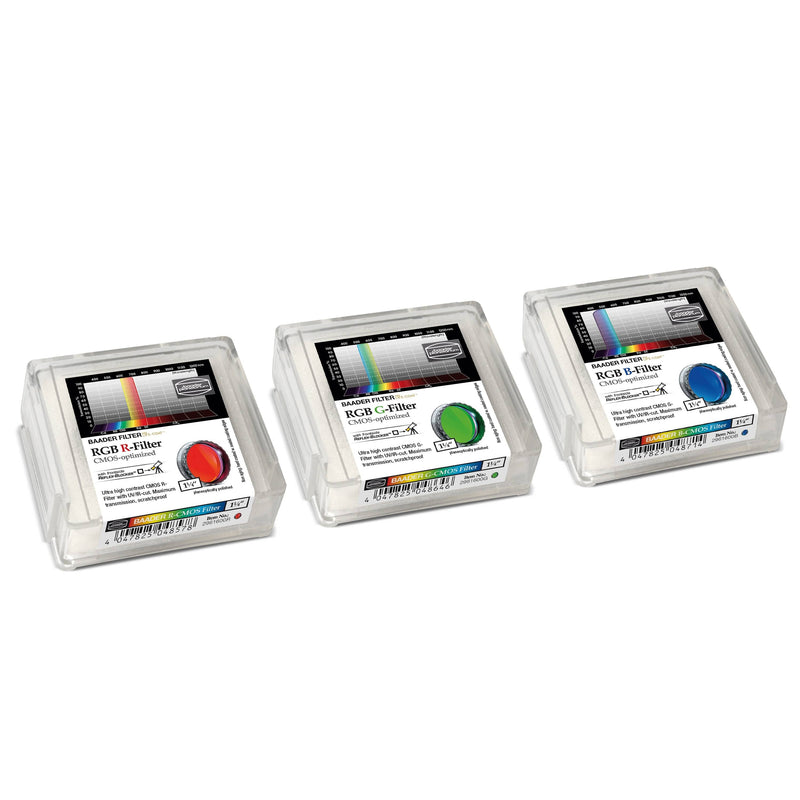 Baader Planetarium RGB Filter Set – CMOS-optimized