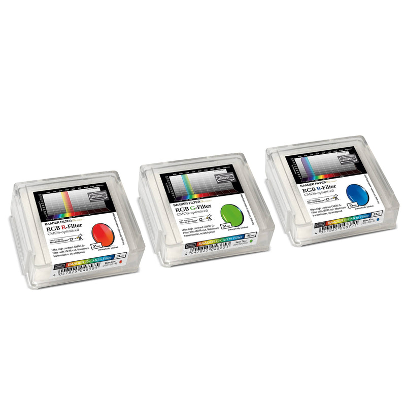 Baader Planetarium RGB Filter Set – CMOS-optimized