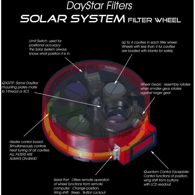 Daystar Solar System Filter Wheel