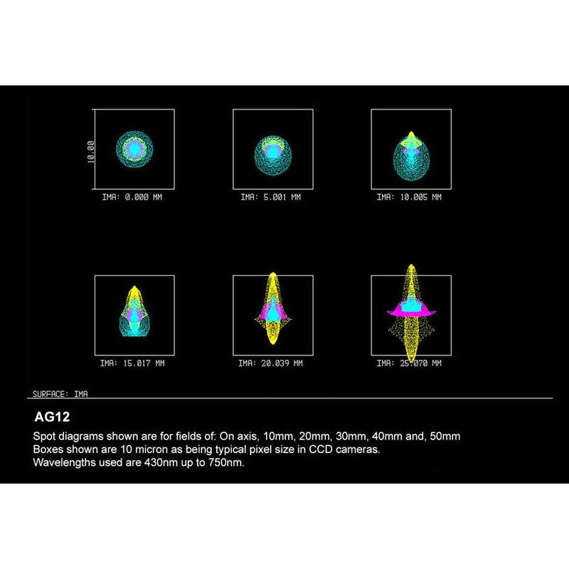 Orion Optics UK Wynne Corrector 3″ for AG Series Astrographs