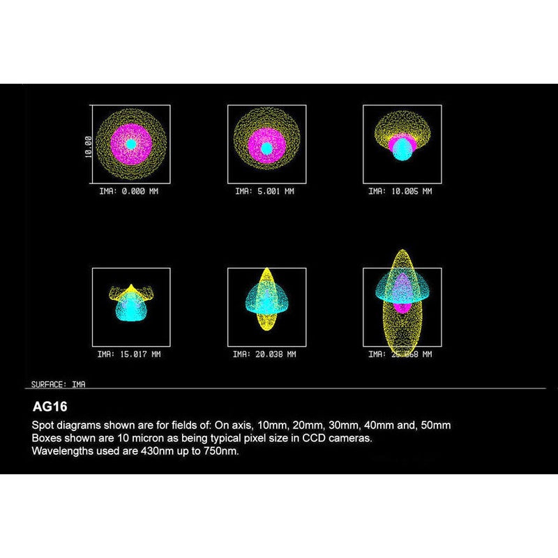 Orion Optics UK Wynne Corrector 3″ for AG Series Astrographs