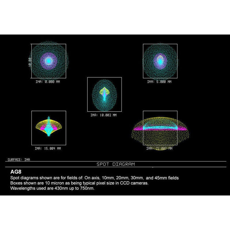 Orion Optics UK Wynne Corrector 3″ for AG Series Astrographs