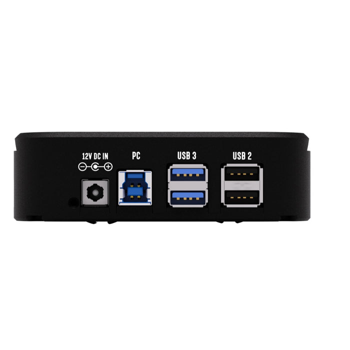 Pegasus Astro Saddle Powerbox