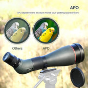 SVBONY SA401 25-75x100 APO Spotting Scope