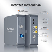 SVBONY SV241 Pro Remote Astro Power Controller