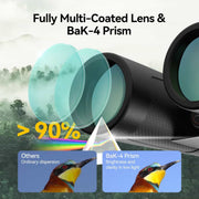 Svbony SV202 10x42ED Binoculars