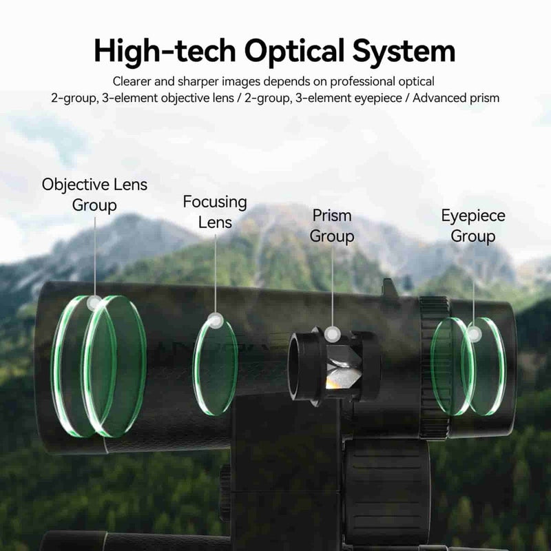 SVBONY SV202 Upgraded 8x32 Wide-Angle ED Binoculars