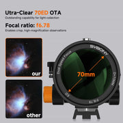 SVBONY SV503 70mm f/6.78 Quadruplet ED Flatfield Refractor Telescope OTA