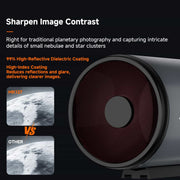 SVBONY MK127 127mm Maksutov-Cassegrain Telescope OTA