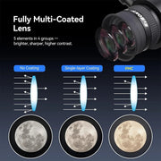 SVBONY SV152 20mm 70° SWA Illuminated Crosshair Eyepiece - 1.25"