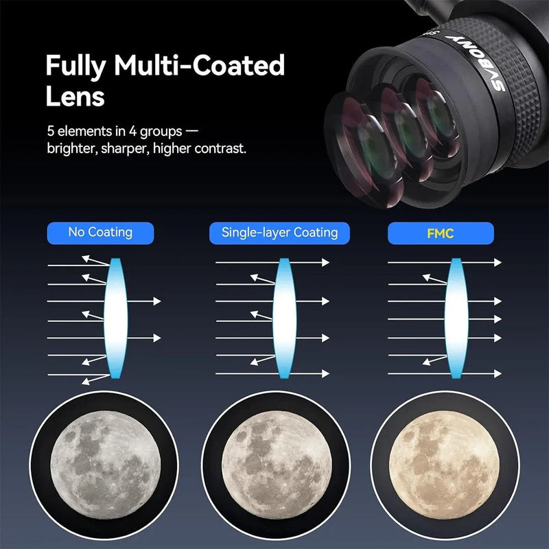 SVBONY SV152 20mm 70° SWA Illuminated Crosshair Eyepiece - 1.25"