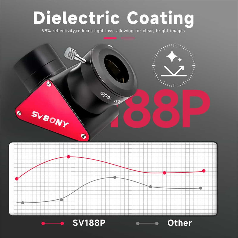 SVBONY SV188P 90° Dielectric Mirror Diagonal - 2"