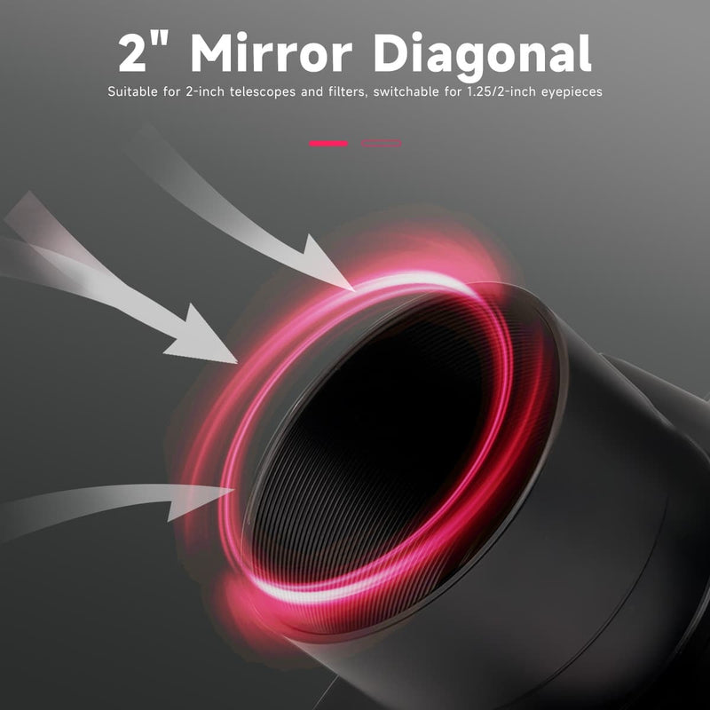 SVBONY SV188P 90° Dielectric Mirror Diagonal - 2"