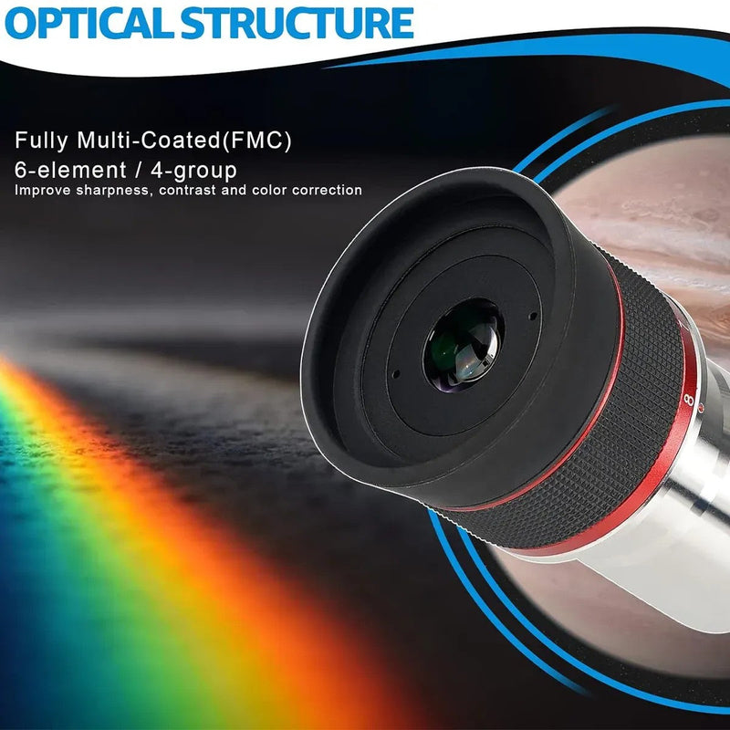 SVBONY SV215 3-8mm Clickstop Zoom Eyepiece - 1.25"