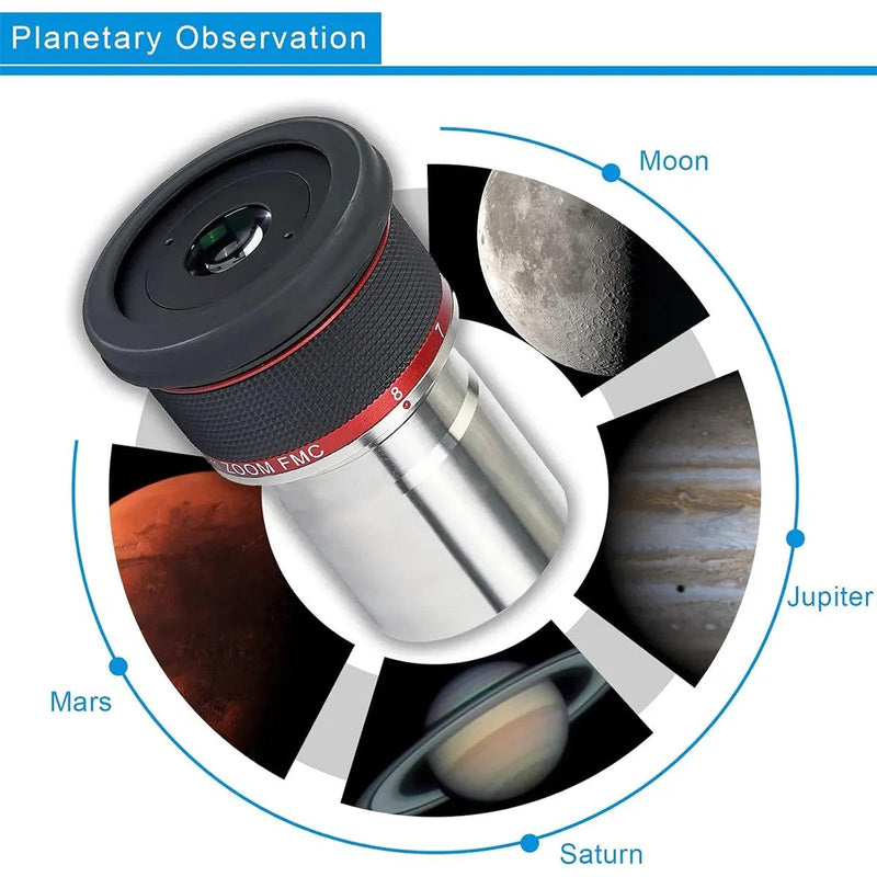SVBONY SV215 3-8mm Clickstop Zoom Eyepiece - 1.25"