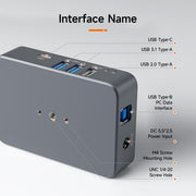 SVBONY SV241 Astronomy Micro DC+USB Hub Power Box