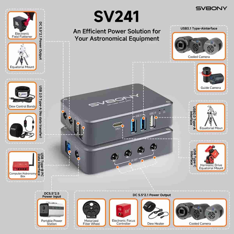 SVBONY SV241 Astronomy Micro DC+USB Hub Power Box