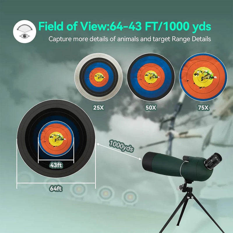 SVBONY SV28 25-75x70 HD Spotting Scope