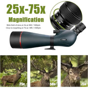 SVBONY SV406 25-75x100 HD Spotting Scope