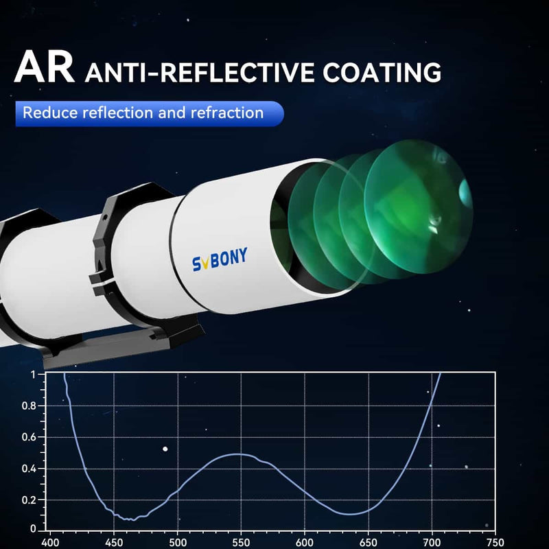 SVBONY SV48P 102mm f/6.5 Achromatic Refractor Telescope OTA