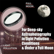 SVBONY SV555 54mm f/4.5 Petzval APO Astrograph Lens
