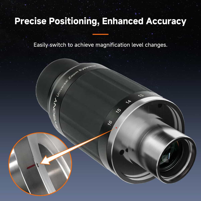 SVBONY SV245 Zoom Eyepiece - 1.25"
