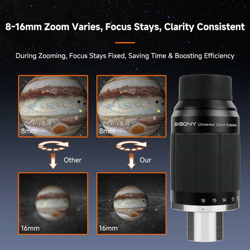 SVBONY SV245 Zoom Eyepiece - 1.25"