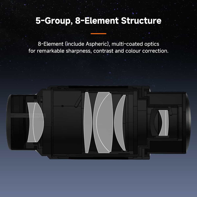 SVBONY SV245 Zoom Eyepiece - 1.25"