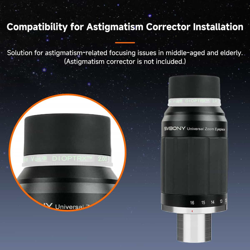 SVBONY SV245 Zoom Eyepiece - 1.25"
