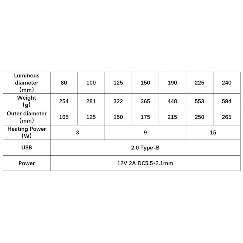 Wanderer Astro WandererCover V4-EC Motorized Flat Panel