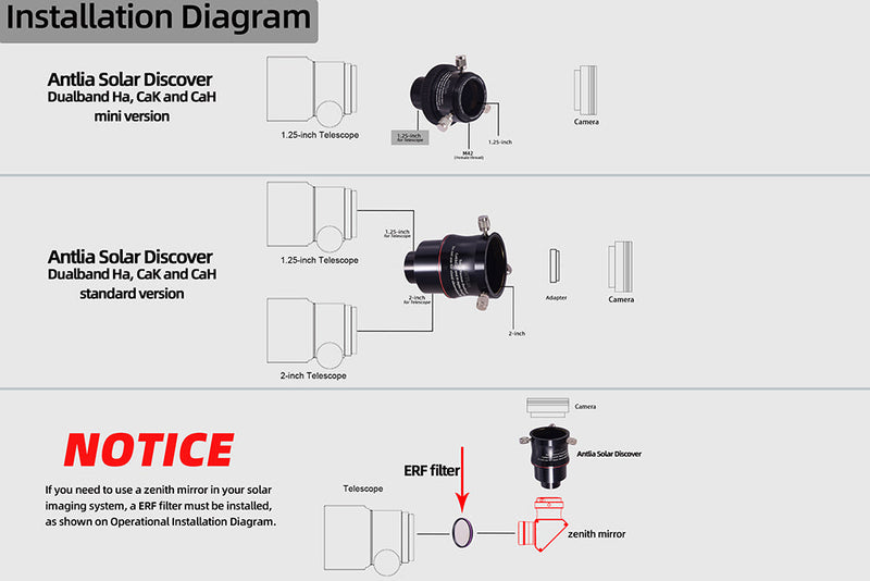 Antlia Solar Discover Dualband Ha CaK and CaH Filter Assembly - Mini